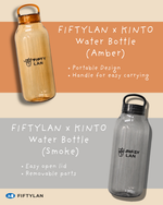Load image into Gallery viewer, FIFTYLAN Tea Bag x KINTO Water Bottle Set
